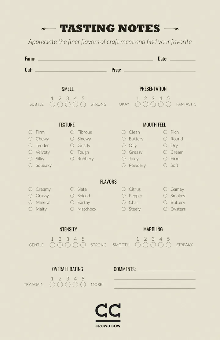 Tasting Notes